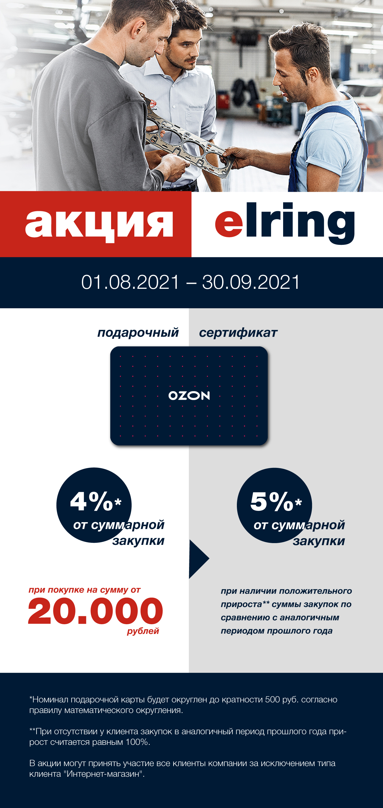 Форум Запчасти Для Иномарок Интернет Магазин Форум Запчасти Для Иномарок Интернет Магазин